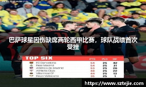 巴萨球星因伤缺席两轮西甲比赛，球队战绩首次受挫