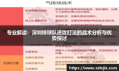 专业解读：深圳排球队进攻打法的战术分析与优势探讨