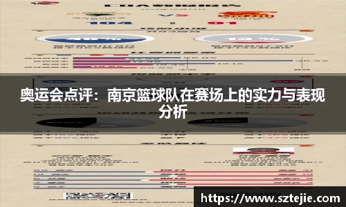 奥运会点评：南京篮球队在赛场上的实力与表现分析