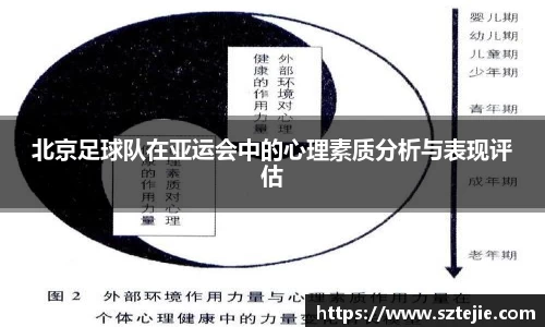 北京足球队在亚运会中的心理素质分析与表现评估
