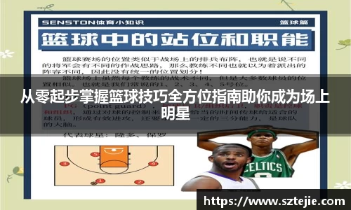 从零起步掌握篮球技巧全方位指南助你成为场上明星