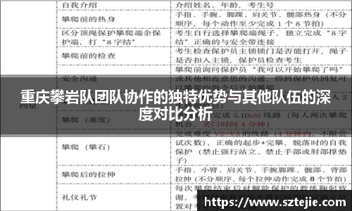 重庆攀岩队团队协作的独特优势与其他队伍的深度对比分析