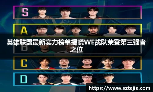 英雄联盟最新实力榜单揭晓WE战队荣登第三强者之位