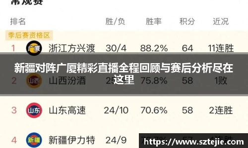 新疆对阵广厦精彩直播全程回顾与赛后分析尽在这里